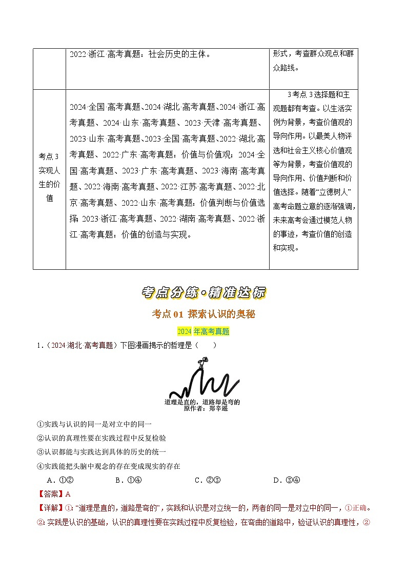 三年（2022-2024）高考政治真题分类汇编专题08 认识社会与价值选择（解析版）02