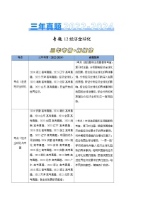 三年（2022-2024）高考政治真题分类汇编专题12 经济全球化（原卷版）