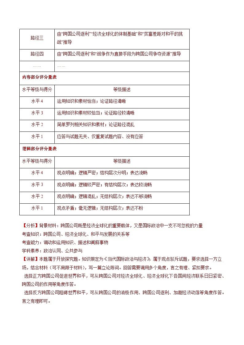 三年（2022-2024）高考政治真题分类汇编专题12 经济全球化（解析版）03