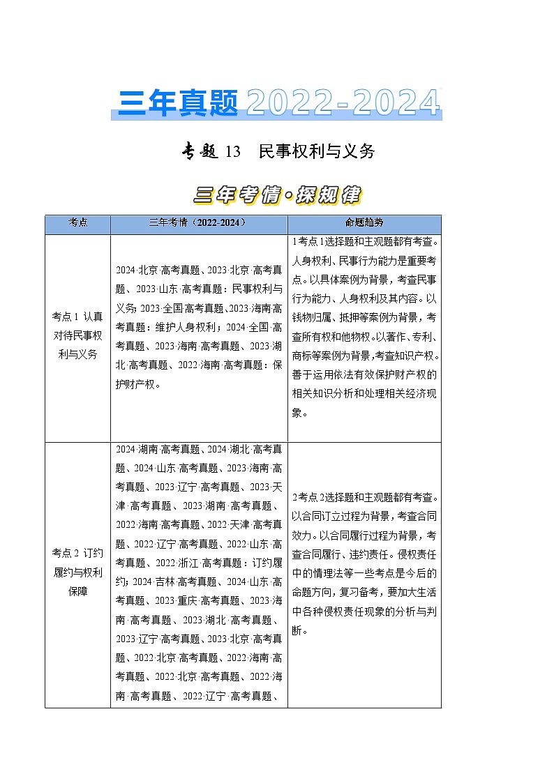 三年（2022-2024）高考政治真题分类汇编专题13 民事权利与义务（原卷版）01