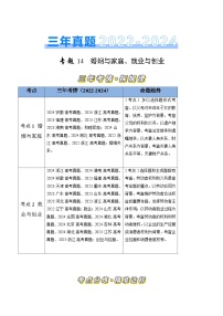 三年（2022-2024）高考政治真题分类汇编专题14 家庭与婚姻、就业与创业（原卷版）