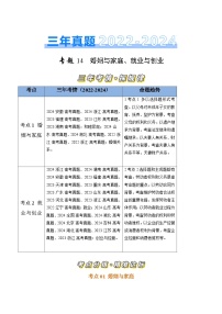 三年（2022-2024）高考政治真题分类汇编专题14 家庭与婚姻、就业与创业（解析版）