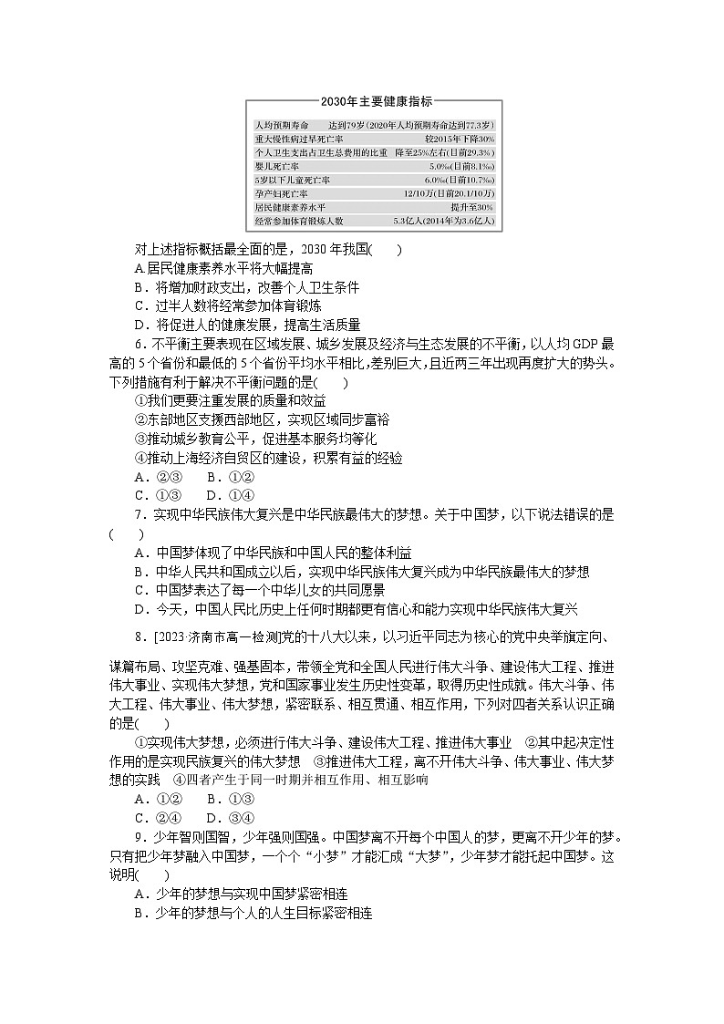 2024—2025高中政治一轮复习 必修1  第四课　周练过关(四)02