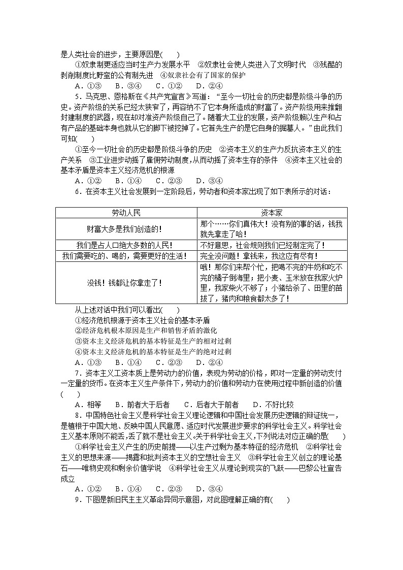 2024—2025高中政治一轮复习 必修1　模块综合检测试卷02
