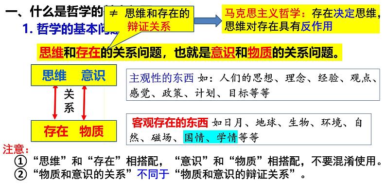 1.2 哲学的基本问题（课件）高中政治必修四 哲学与文化（统编版）第7页