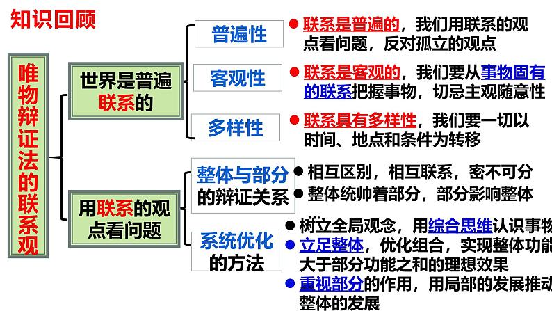 3.2世界是永恒发展的（课件）高中政治必修四 哲学与文化（统编版）第3页