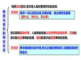 4.1 人的认识从何而来（课件）高中政治必修四 哲学与文化（统编版）