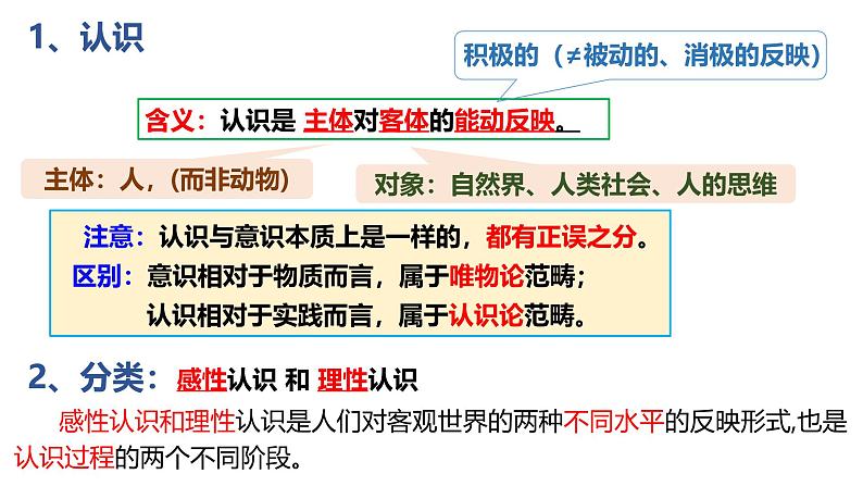 4.1 人的认识从何而来（课件）高中政治必修四 哲学与文化（统编版）07