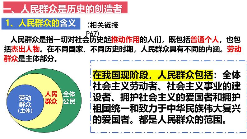 5.3 社会历史的主体（课件）高中政治必修四 哲学与文化（统编版）05