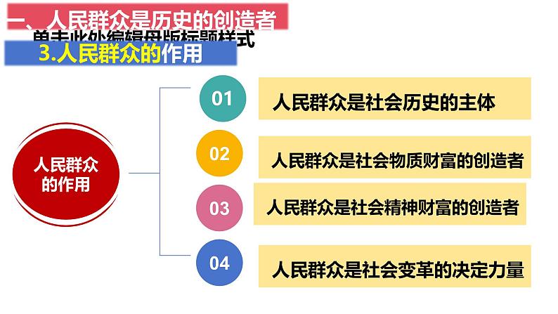 5.3 社会历史的主体（课件）高中政治必修四 哲学与文化（统编版）07