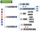 5.1社会历史的本质（课件）2024-2025高中政治必修四 哲学与文化（统编版）