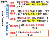 6.1 价值与价值观（课件）2024-2025高中政治必修四 哲学与文化（统编版）