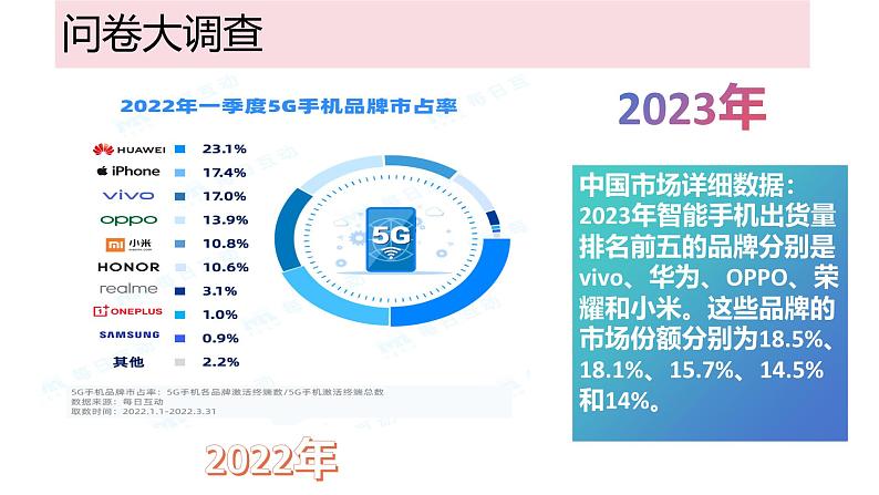 6.2 价值判断与价值选择 （课件）2024-2025高中政治必修四 哲学与文化（统编版）06