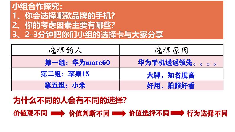 6.2 价值判断与价值选择 （课件）2024-2025高中政治必修四 哲学与文化（统编版）08