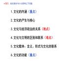 7.1 文化的内涵与功能（课件）高中政治必修四 哲学与文化（统编版）