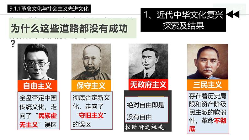 9.1 文化发展的必然选择 （课件）高中政治必修四 哲学与文化（统编版）07