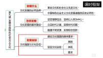 人教统编版必修4 哲学与文化文化强国与文化自信课堂教学ppt课件