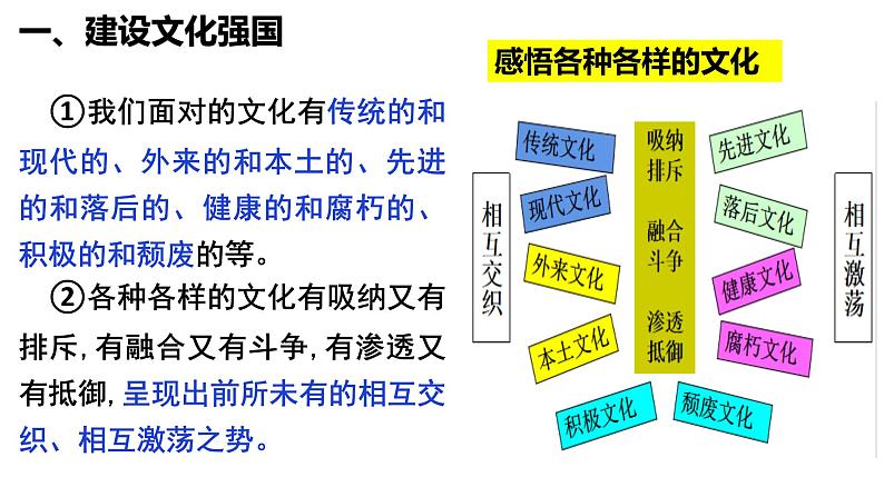 9.3 文化强国与文化自信（课件）2024-2025高中政治必修四 哲学与文化（统编版）06