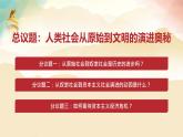1.1 原始社会的解体和阶级社会的演进（课件）-2024-2025学年高中政治必修一 中国特色社会主义 （统编版 ）