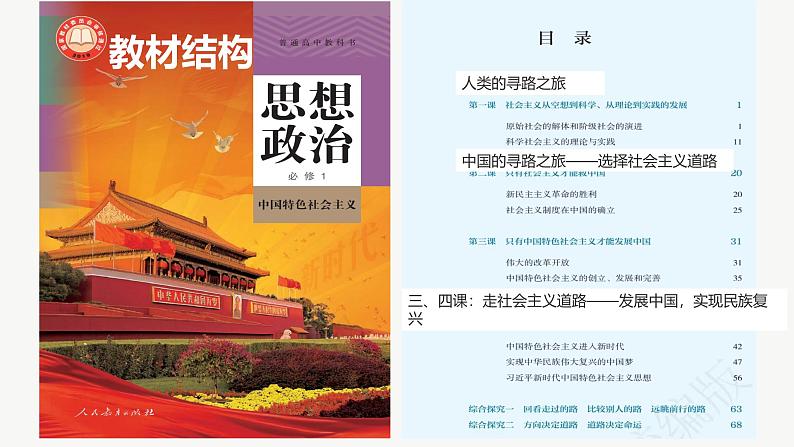 1.1原始社会的解体和阶级社会的演进（课件-2024-2025学年高中政治必修一 中国特色社会主义 （统编版 ）06