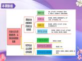 1.2  科学社会主义的理论与实践（课件）-2024-2025学年高中政治必修一 中国特色社会主义 （统编版 ）