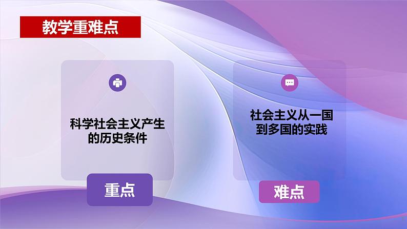 1.2  科学社会主义的理论与实践（课件）-2024-2025学年高中政治必修一 中国特色社会主义 （统编版 ）05