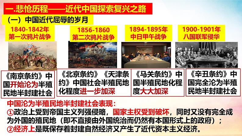 2.1+新民主主义革命的胜利（课件）-2024-2025学年高中政治必修一 中国特色社会主义 （统编版 ）07