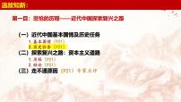 高中政治 (道德与法治)人教统编版必修1 中国特色社会主义社会主义制度在中国的确立课文ppt课件