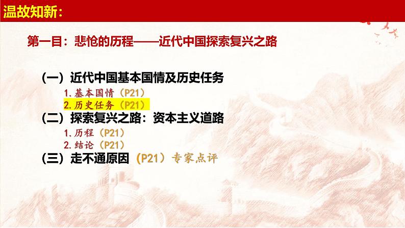 2.2 社会主义制度在中国的确立 （课件）-2024-2025学年高中政治必修一 中国特色社会主义 （统编版 ）01