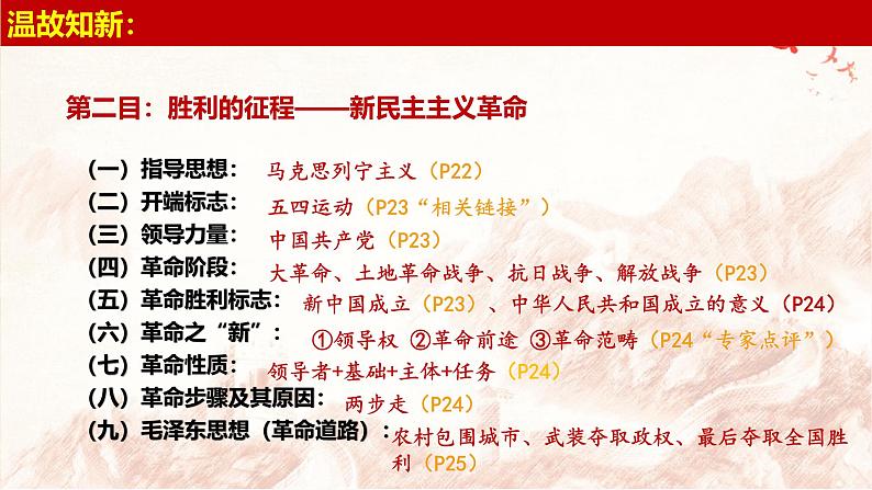 2.2 社会主义制度在中国的确立 （课件）-2024-2025学年高中政治必修一 中国特色社会主义 （统编版 ）02