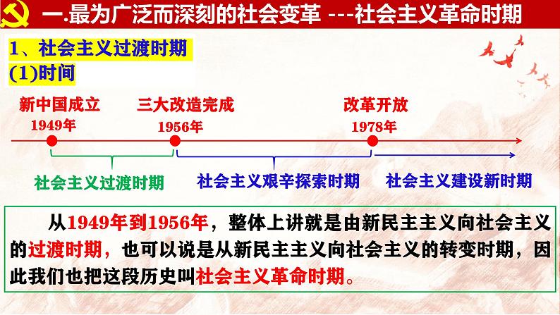 2.2 社会主义制度在中国的确立 （课件）-2024-2025学年高中政治必修一 中国特色社会主义 （统编版 ）08