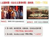 2.2 社会主义制度在中国的确立（课件）-2024-2025学年高中政治必修一 中国特色社会主义 （统编版 ）