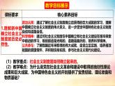 2.2+社会主义制度在中国的确立（课件）-2024-2025学年高中政治必修一 中国特色社会主义 （统编版 ）