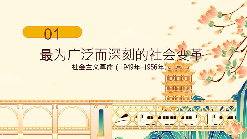 2.2社会主义制度在中国的确立（课件）-2024-2025学年高中政治必修一 中国特色社会主义 （统编版 ）04