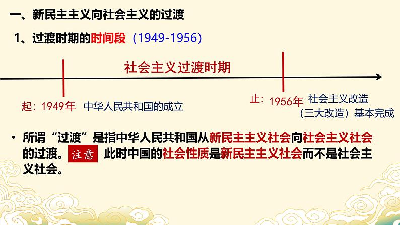 2.2社会主义制度在中国的确立（课件）-2024-2025学年高中政治必修一 中国特色社会主义 （统编版 ）07