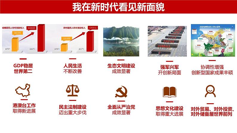 4.1 中国特色社会主义进入新时代（课件）-2024-2025学年高中政治必修一 中国特色社会主义 （统编版 ）08