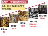 1.1.1 从原始社会到奴隶社会（课件）-2024-2025学年高中政治必修一 中国特色社会主义 （统编版 ）
