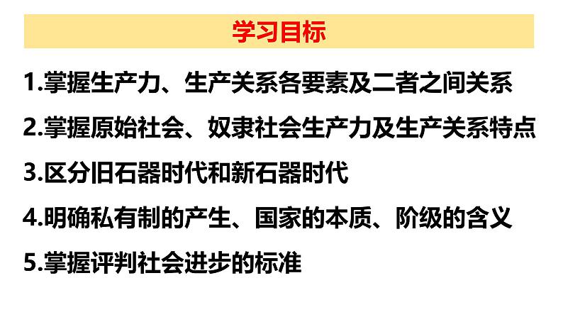 1.1.1 从原始社会到奴隶社会（课件）-2024-2025学年高中政治必修一 中国特色社会主义 （统编版 ）第3页