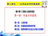 統(tǒng)編版高中政治必修四哲學(xué)與文化   6.1  價值與價值觀  課件