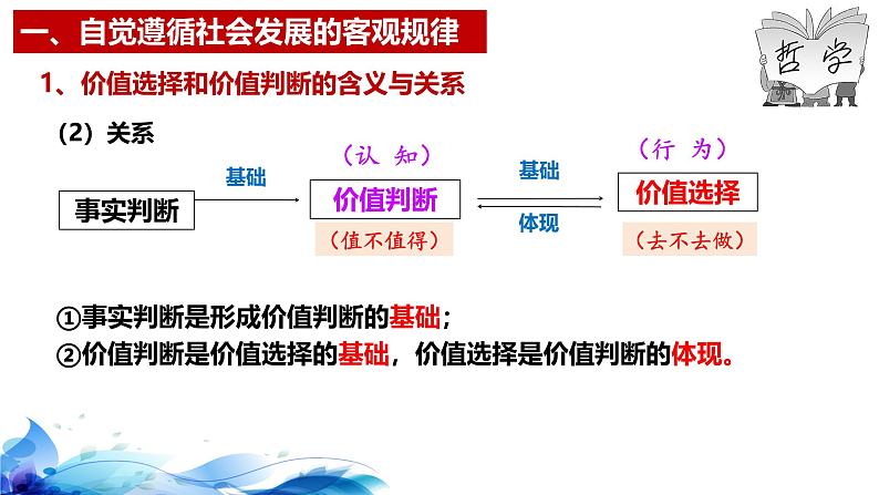 统编版高中政治必修四哲学与文化   6.2  价值判断与价值选择  课件08