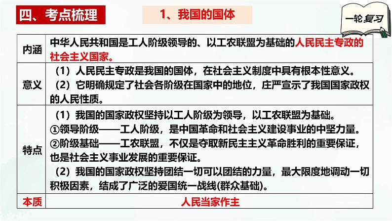 【备战2025年高考】高中政治高考一轮复习  第四课  人民民主专政的社会主义国家  课件08