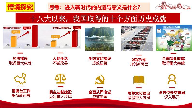 统编版高中政治必修一中国特色社会主义  4.1  中国特色社会主义进入新时代  课件06