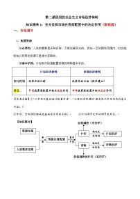 第二课 我国的社会主义市场经济体制-【知识手册】2025年高考政治必备知识清单（新高考通用）