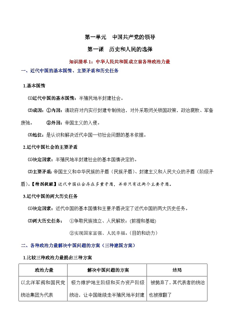 第一课  历史和人民的选择-【必背知识手册】2025年高考政治必备知识清单（新高考通用）01