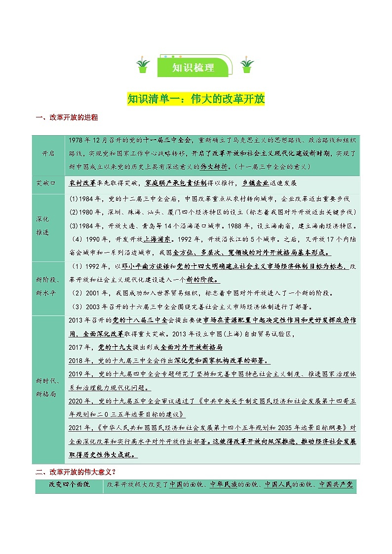 专题03 只有中国特色社会主义才能发展中国-【复习清单】最新高考政治一轮复习讲义（新高考通用）第2页