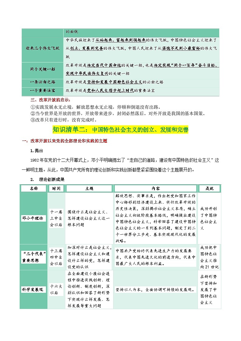 专题03 只有中国特色社会主义才能发展中国-【复习清单】最新高考政治一轮复习讲义（新高考通用）第3页