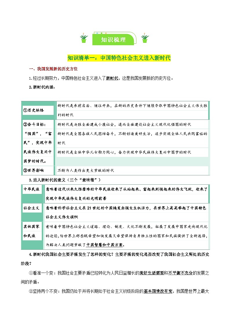 专题04 只有坚持和发展中国特色社会主义才能实现中华民族伟大复兴-【复习清单】最新高考政治一轮复习讲义（新高考通用）02