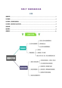 专题07 我国的经济发展-【复习清单】最新高考政治一轮复习讲义（新高考通用）