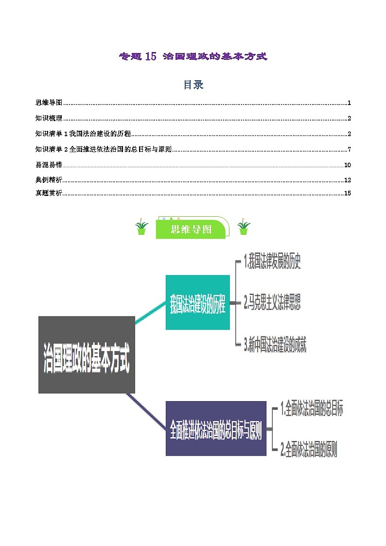 专题15 治国理政的基本方式-【复习清单】最新高考政治一轮复习讲义（统编版必修3）01