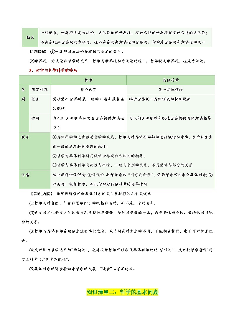 专题18 时代精神的精华-【复习清单】最新高考政治一轮复习讲义（新高考通用）03